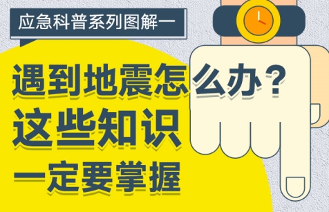 遇到地震怎么辦？這些知識一定要掌握